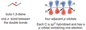 Structure and orbital diagram of buta-1,3-diene showing four adjacent p orbitals