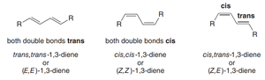 Stereoisomers of conjugated dienes: trans-trans, cis-cis, cis-trans