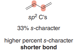 sp2 C–C bond: 33% s-character, shorter bond