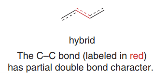 Hybrid structure: central C–C bond has partial double bond character