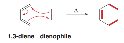 Diels-Alder reaction: mechanism and product formation