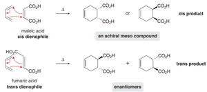 Stereochemistry of Diels-Alder products