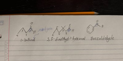 Examples of aldehyde structures and their IUPAC names: 1-butanal, 3,3-dimethyl-1-hexanal, benzaldehyde