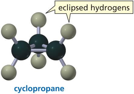Cyclopropane with eclipsed hydrogens