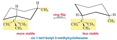 cis-1-tert-butyl-3-methylcyclohexane ring flip