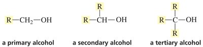 Primary, secondary, and tertiary alcohols