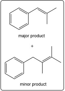 major and minor product