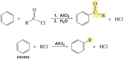 Friedel–Crafts acylation and alkylation of benzene