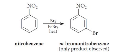 Meta substitution in bromination of nitrobenzene