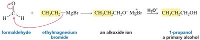 Grignard addition to formaldehyde