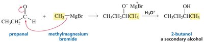 Grignard addition to propanal