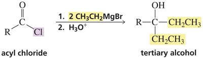 Grignard addition to acyl chloride