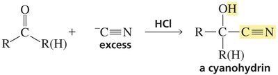 Cyanohydrin formation