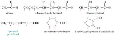 Examples of IUPAC names for aldehydes