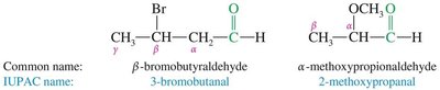 Examples of common and IUPAC names for substituted aldehydes