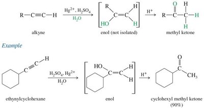 Example of hydration of an alkyne