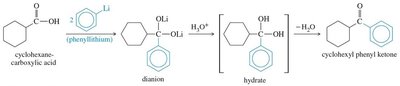 Synthesis of ketones from carboxylic acids using organolithium