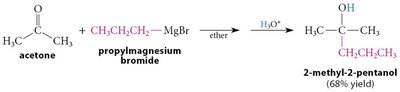 Organolithium addition to a ketone