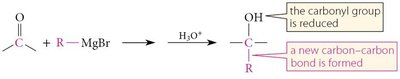 Grignard addition to formaldehyde