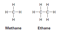 Straight-chain alkane