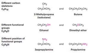 Examples of constitutional isomers