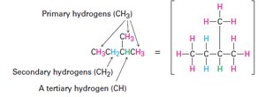 Classification of hydrogen atoms