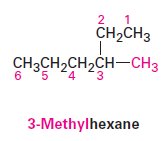 Writing the name as a single word