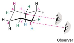 Chair conformation of cyclohexane