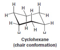 Chair conformation of cyclohexane and glucose