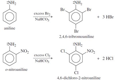 Halogenation of aniline derivatives