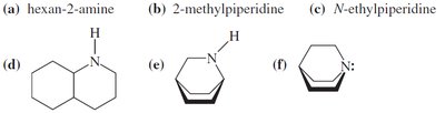 Major products from Hofmann elimination