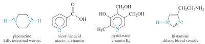 Examples of biologically important amines