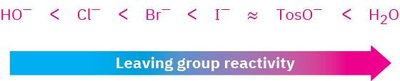 Leaving group reactivity scale