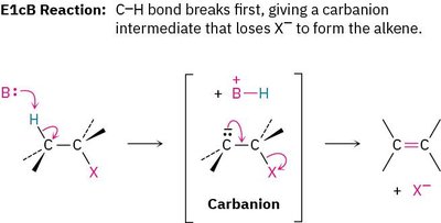 E1cB reaction mechanism