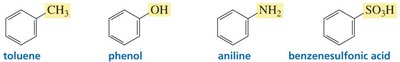 Common names for monosubstituted benzenes