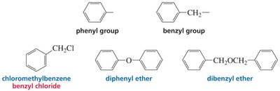 Phenyl and benzyl groups