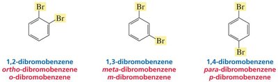 Ortho, meta, para disubstituted benzenes