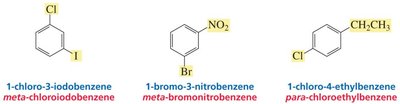 Numbering and naming rules for disubstituted benzenes