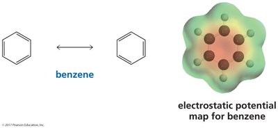 Benzene resonance and electrostatic potential map