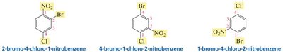Polysubstituted benzene naming