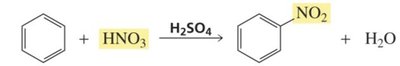 Nitration of benzene