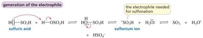 Generation of the sulfonium ion