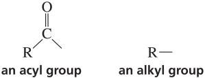Friedel–Crafts acylation and alkylation