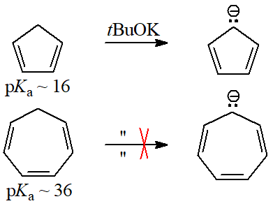 Aromatic hydrocarbon ions