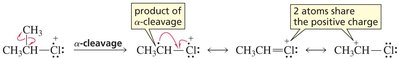Alpha cleavage in alkyl chloride