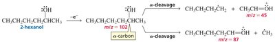 Alpha cleavage in an alcohol
