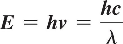 Bond stretching vibration