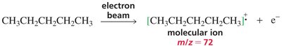 Formation of molecular ion in pentane