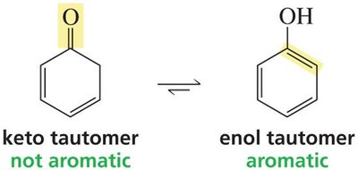 Keto-enol tautomerism in phenol