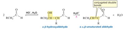 Aldol condensation to alpha,beta-unsaturated aldehyde